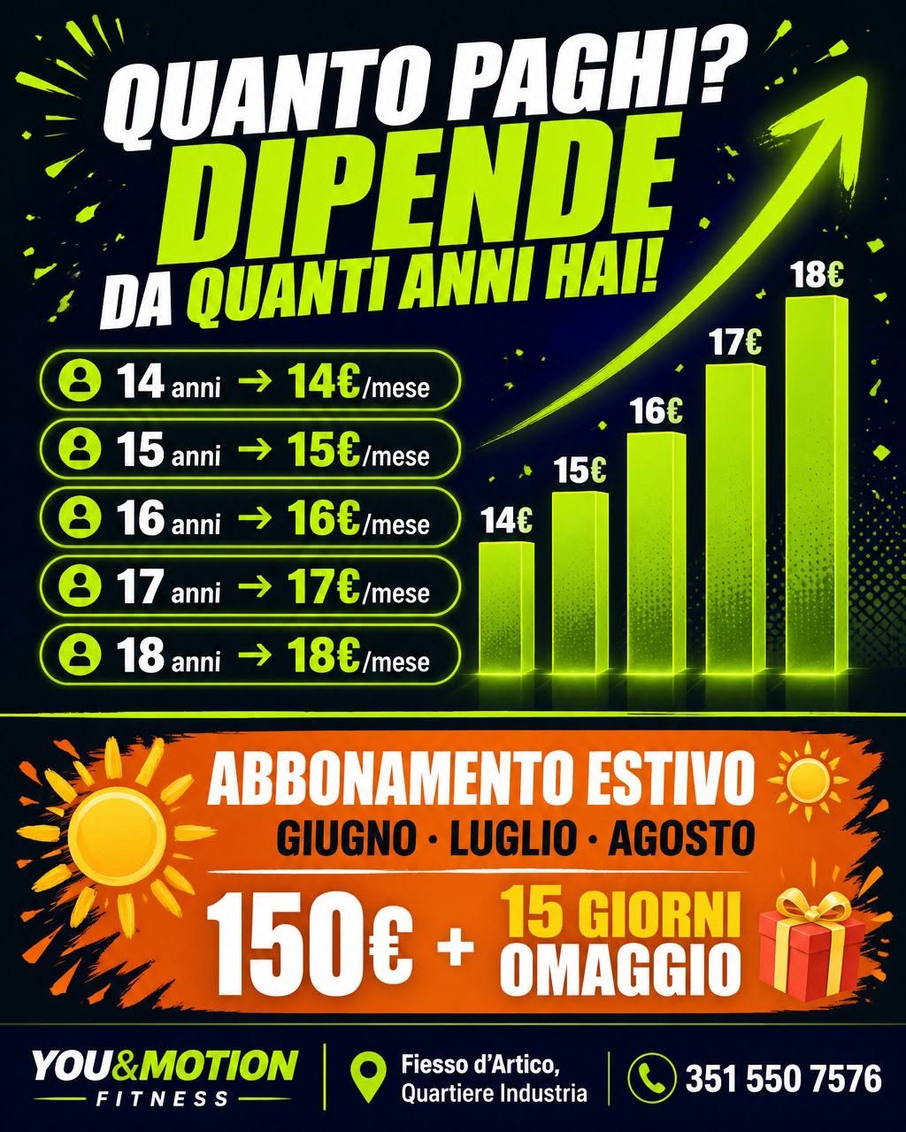 A colorful promotional graphic shows age-based pricing bars, seasonal offer text, and contact details.